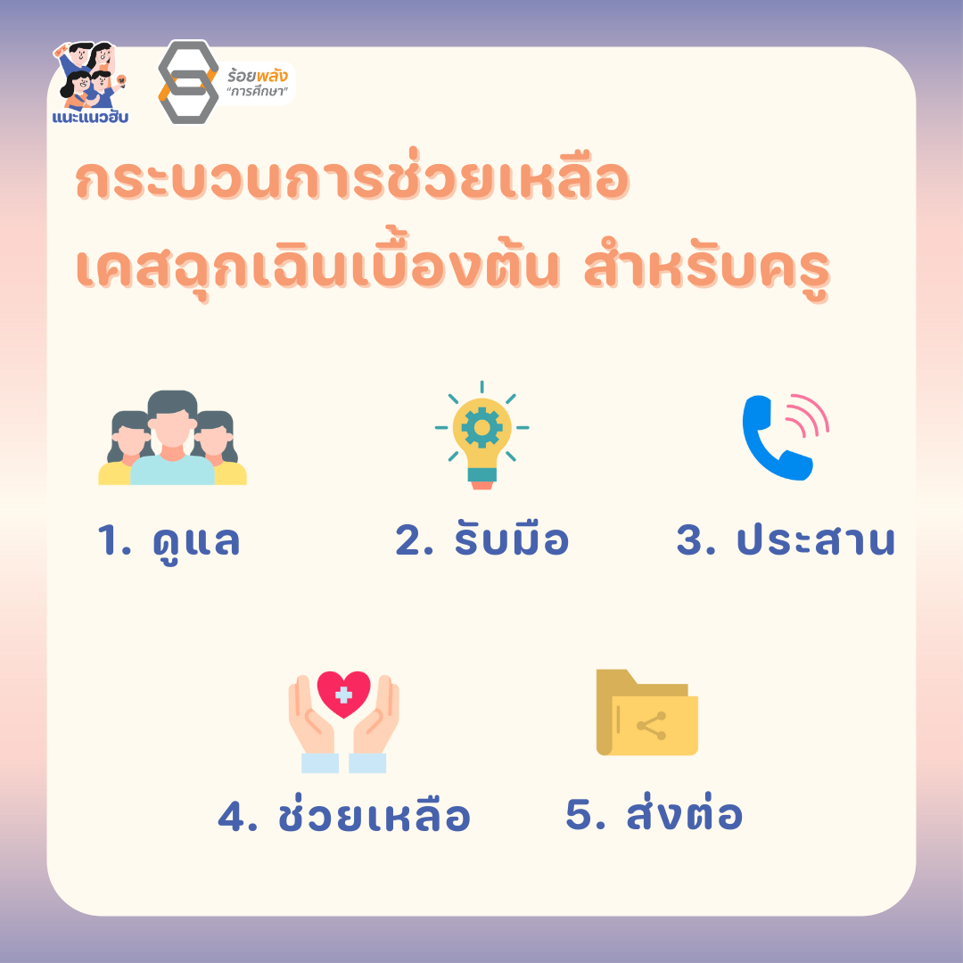 ชื่อภาพ
