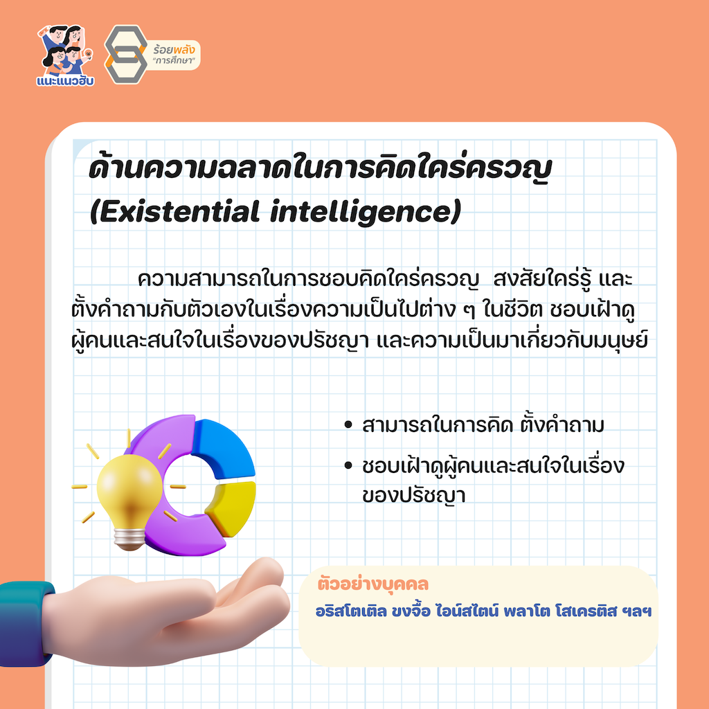 ชื่อภาพ