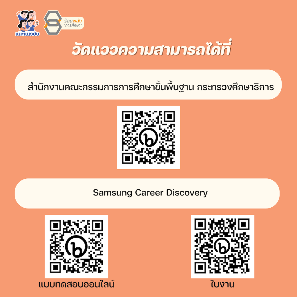 ชื่อภาพ