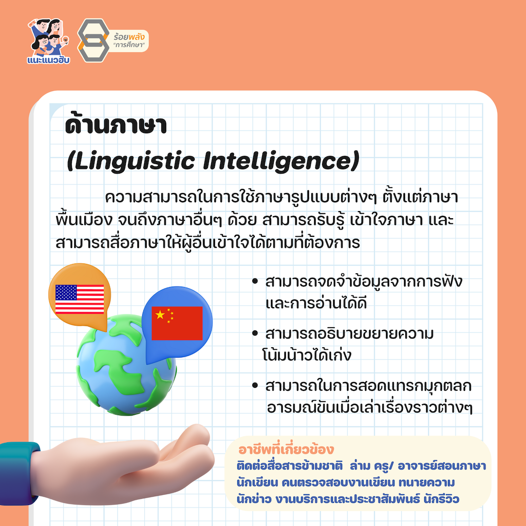 ชื่อภาพ