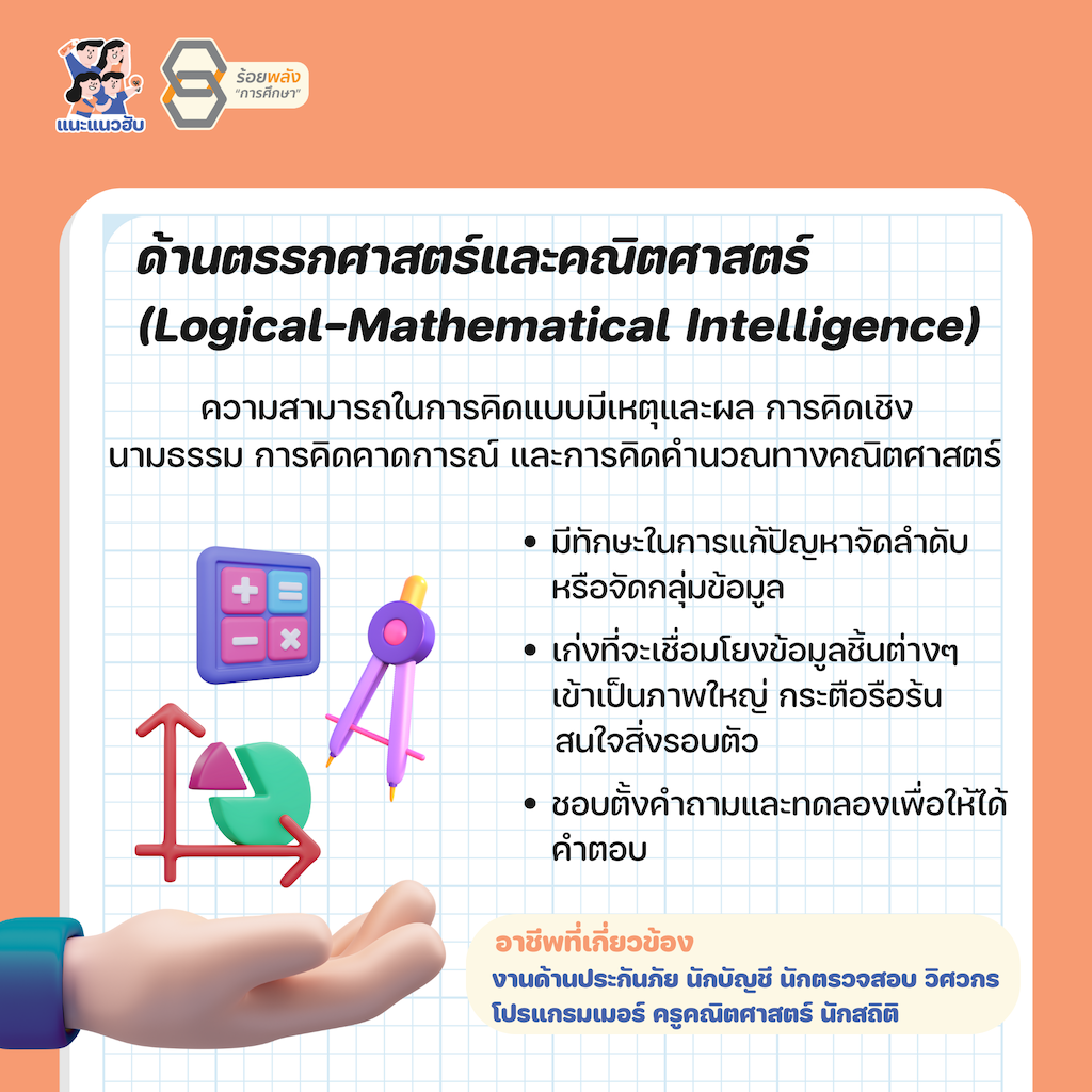 ชื่อภาพ