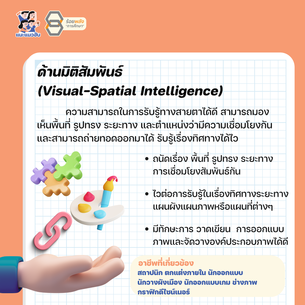 ชื่อภาพ