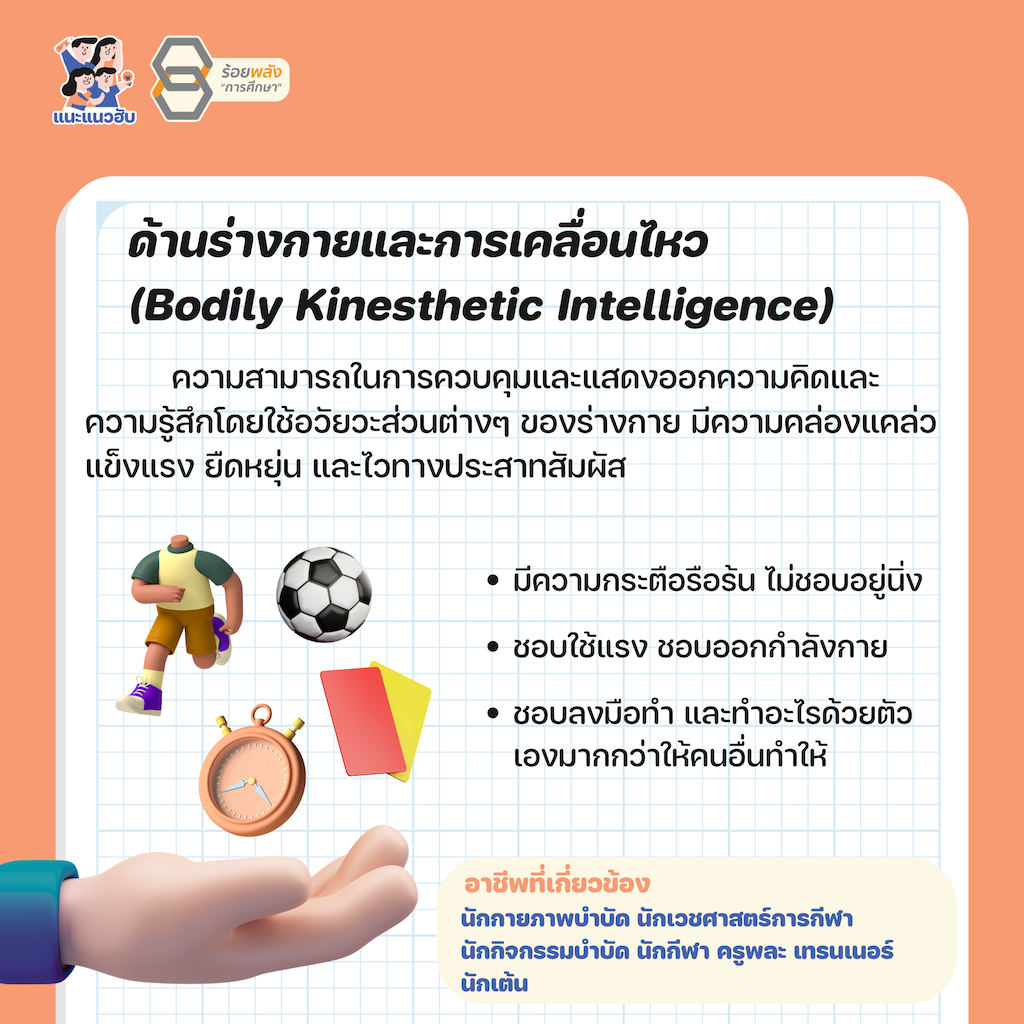 ชื่อภาพ