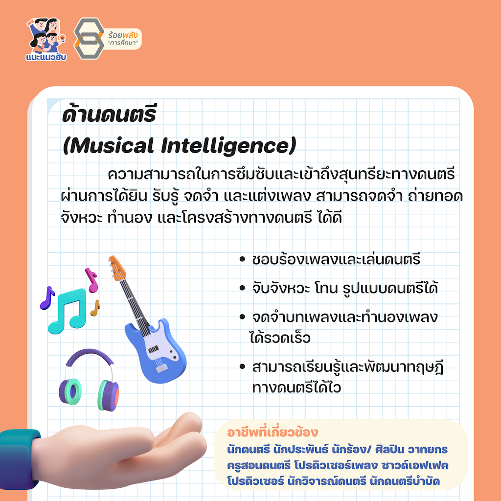 ชื่อภาพ