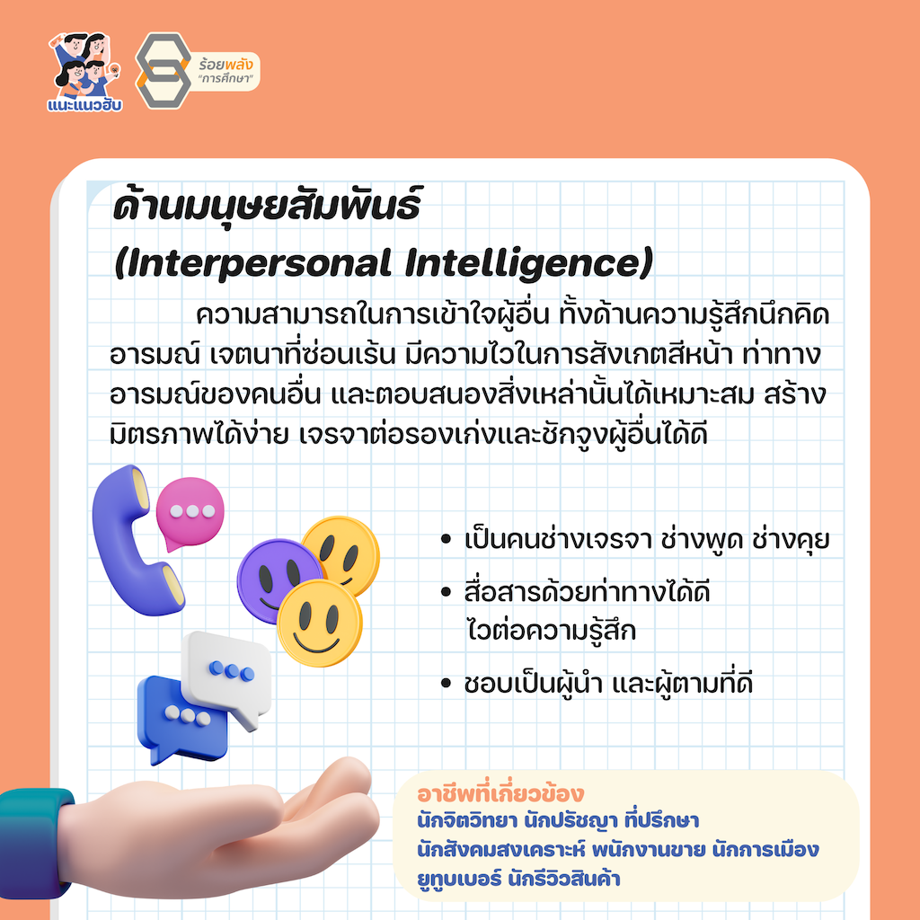 ชื่อภาพ