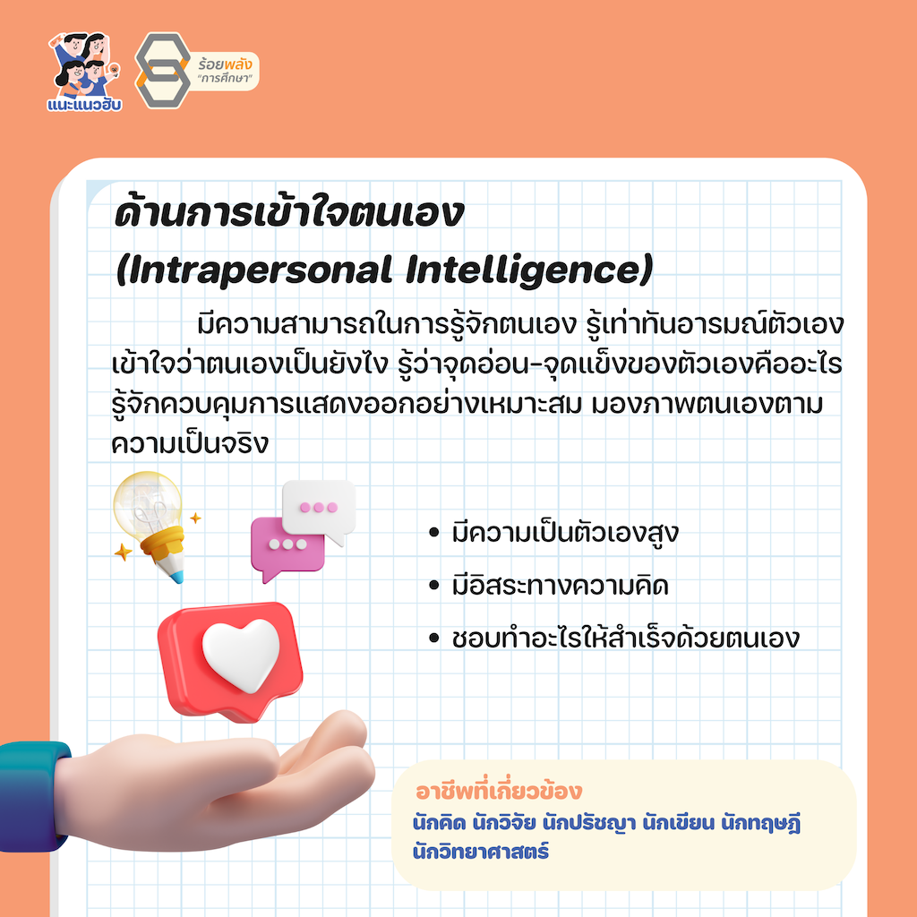 ชื่อภาพ