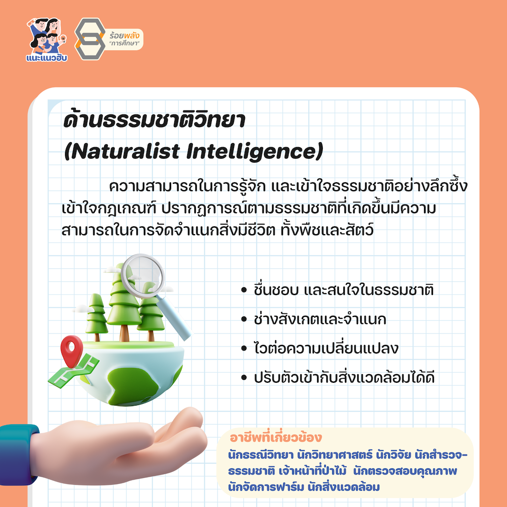 ชื่อภาพ