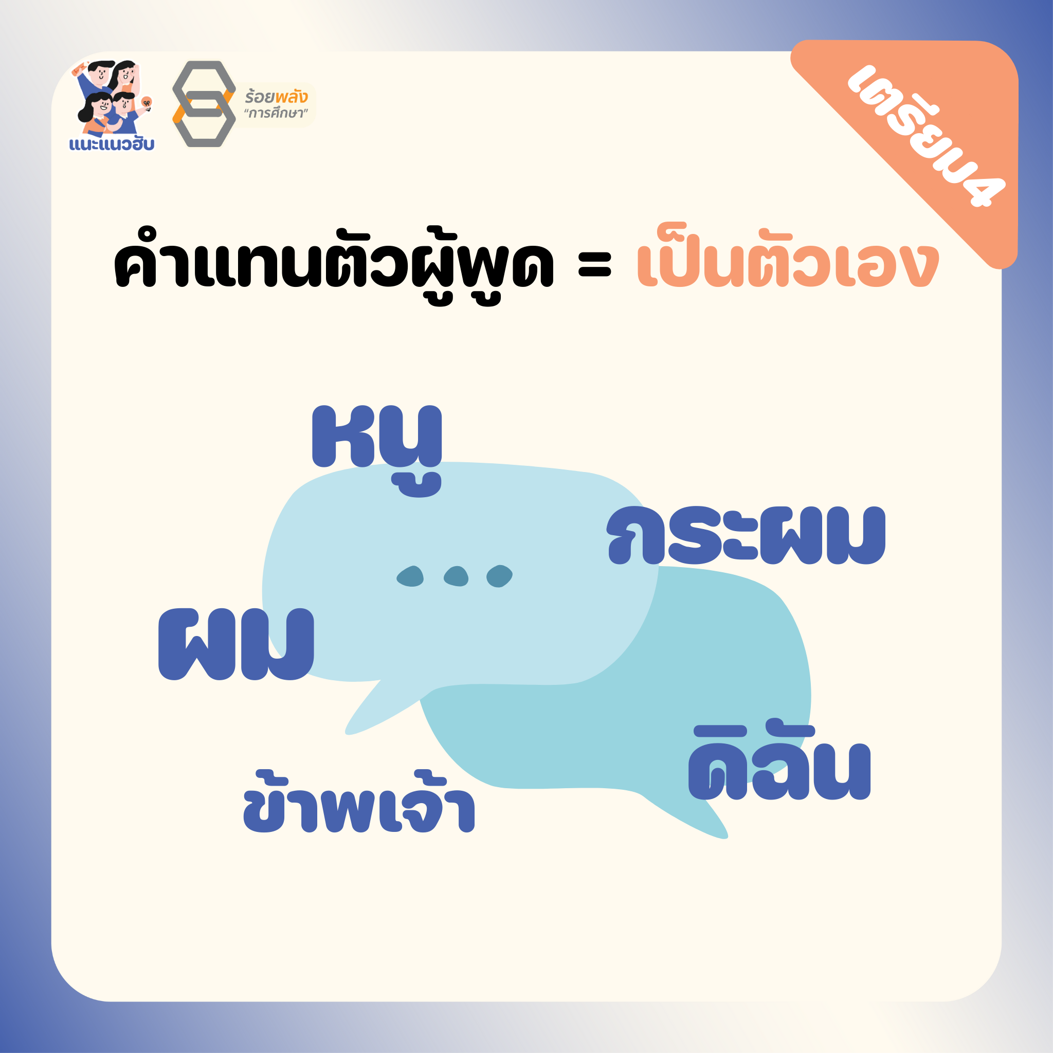 ชื่อภาพ