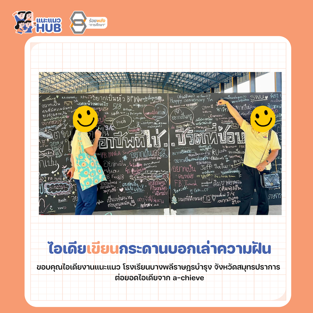 ชื่อภาพ