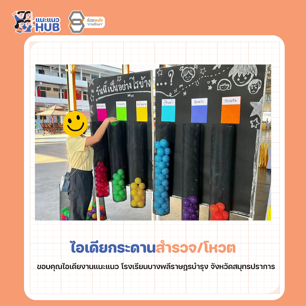 ชื่อภาพ