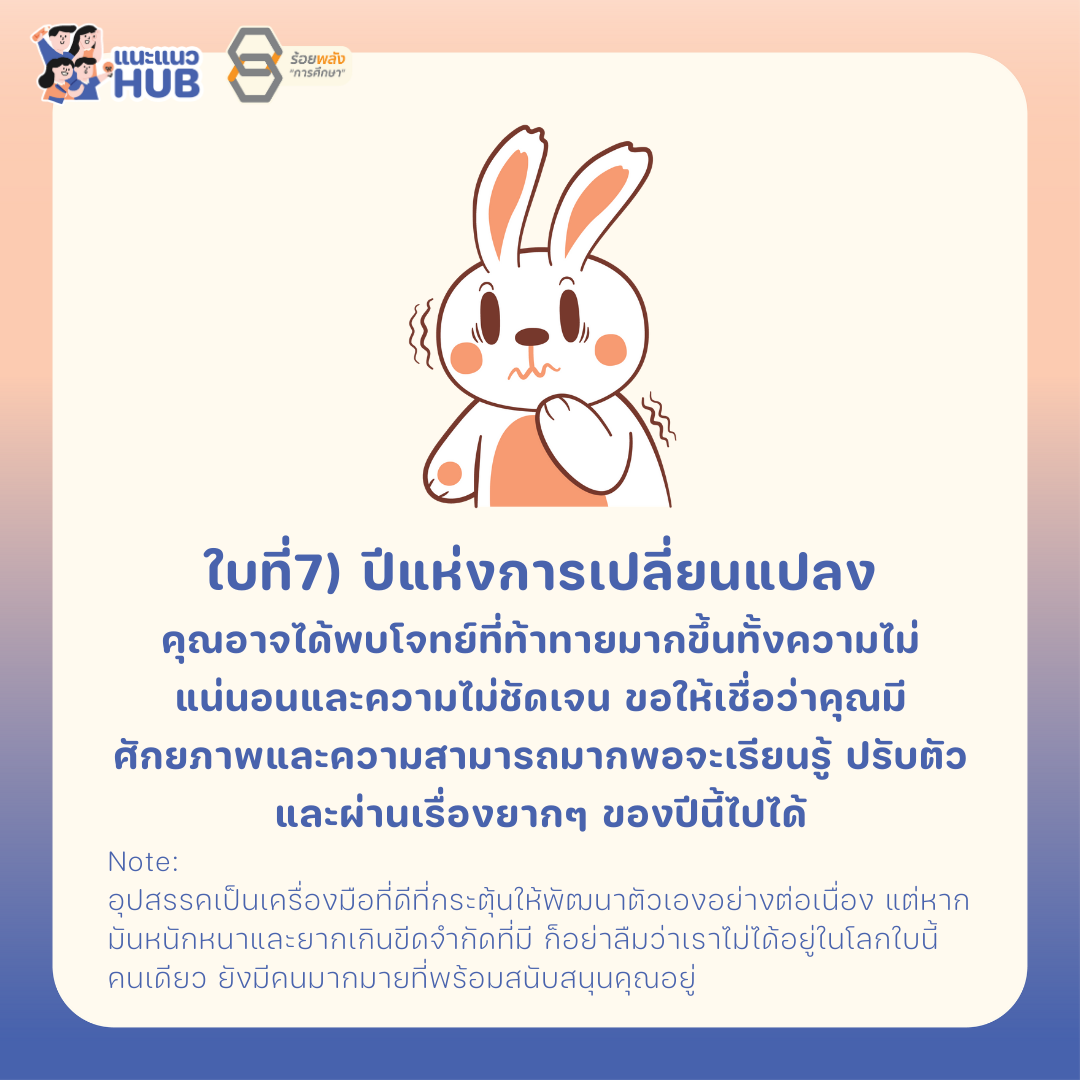 ชื่อภาพ