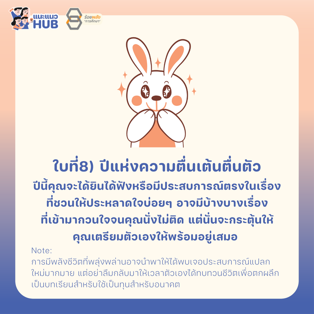 ชื่อภาพ