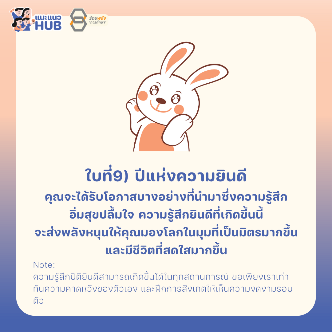 ชื่อภาพ
