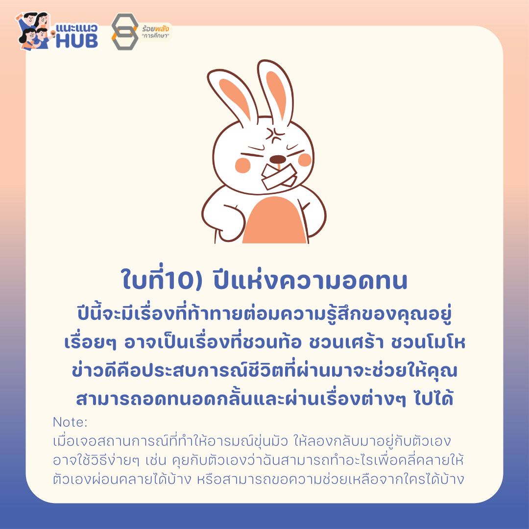 ชื่อภาพ