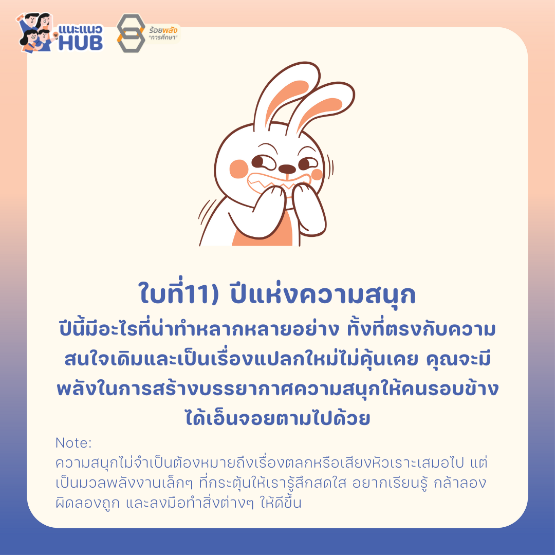 ชื่อภาพ
