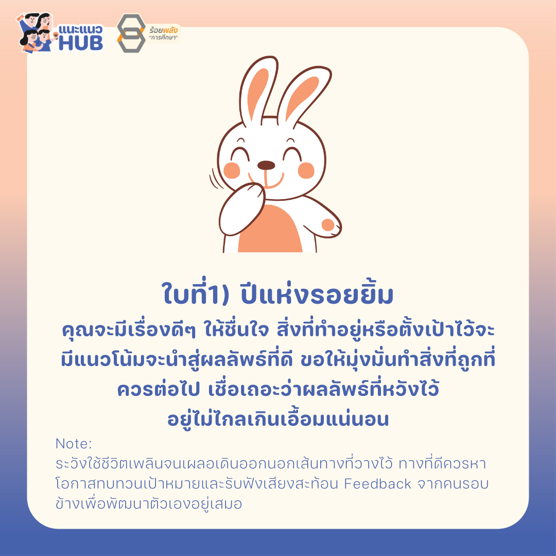 ชื่อภาพ
