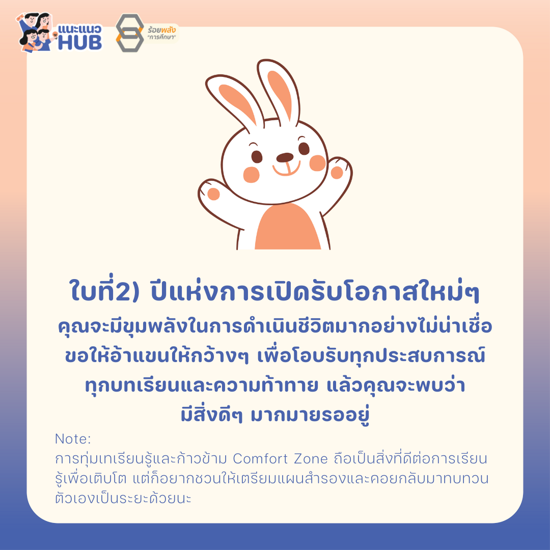 ชื่อภาพ
