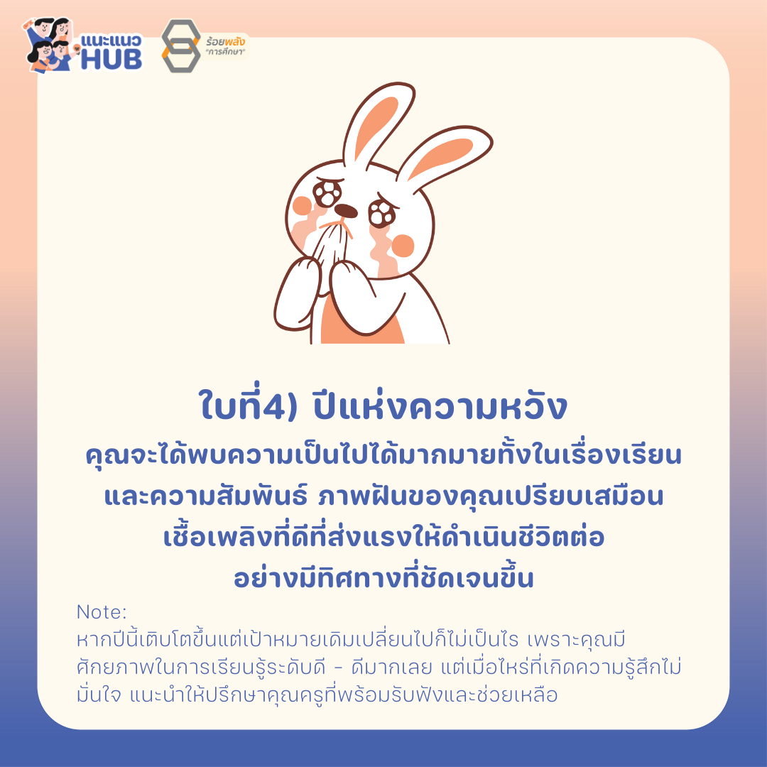ชื่อภาพ