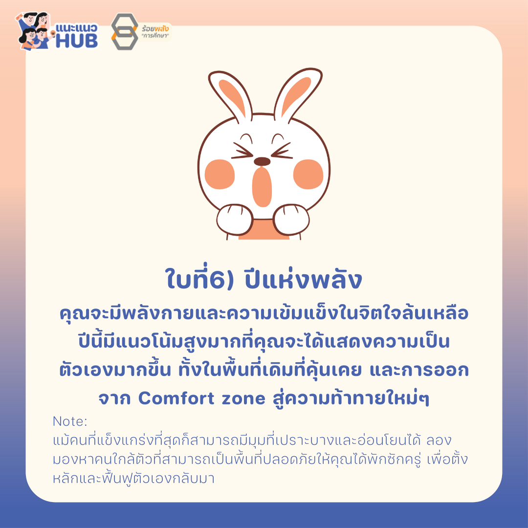 ชื่อภาพ
