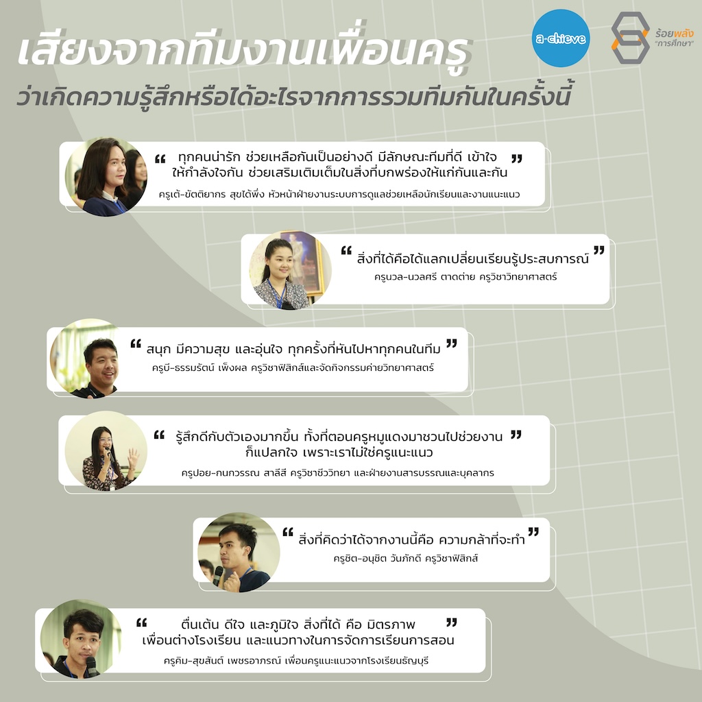 ชื่อภาพ