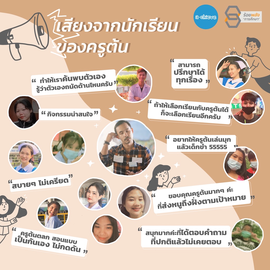 ชื่อภาพ