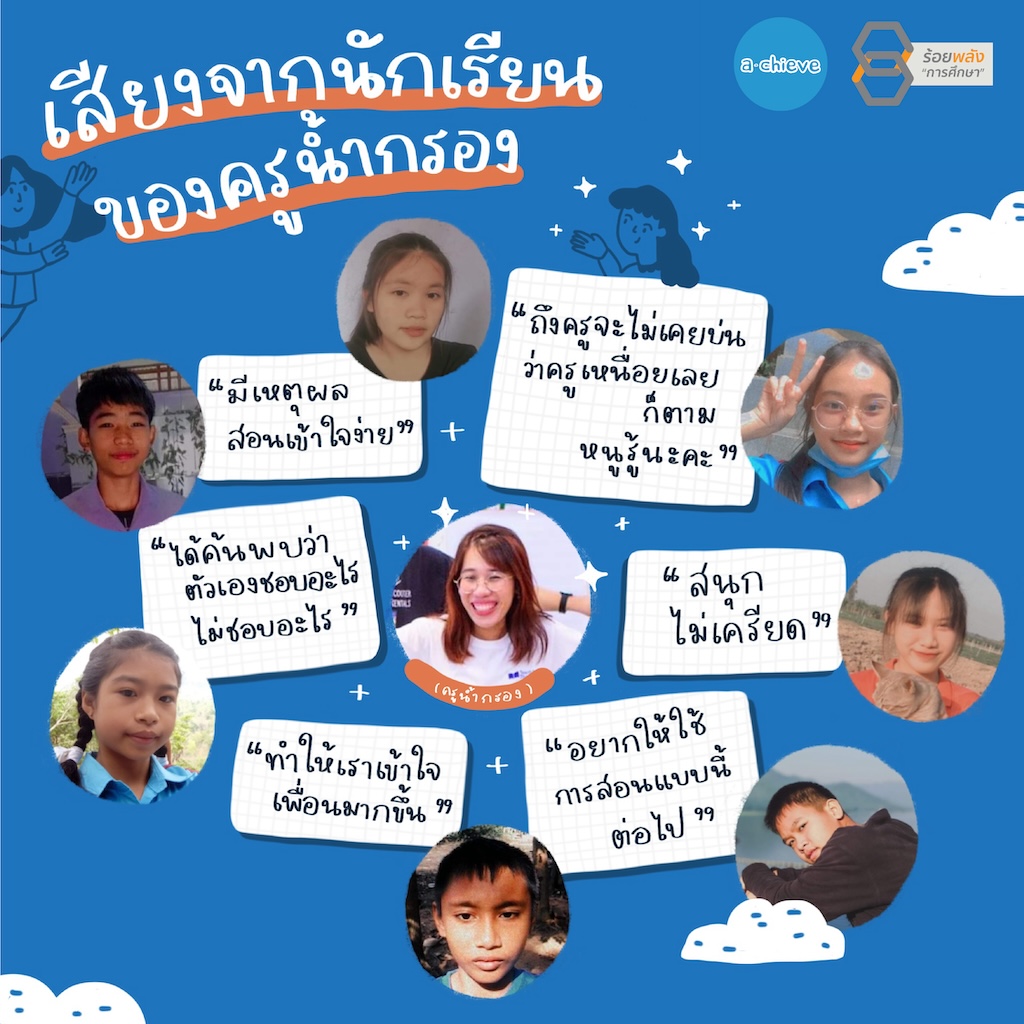 ชื่อภาพ