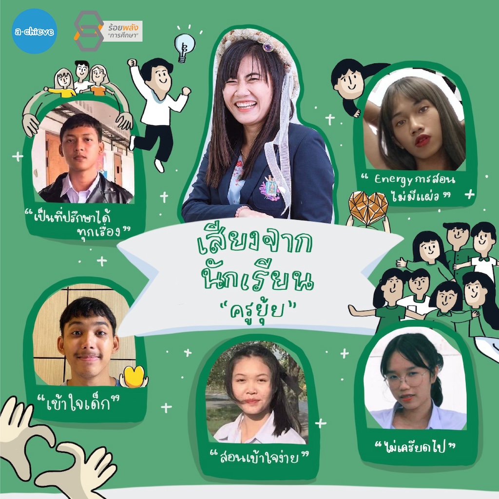ชื่อภาพ
