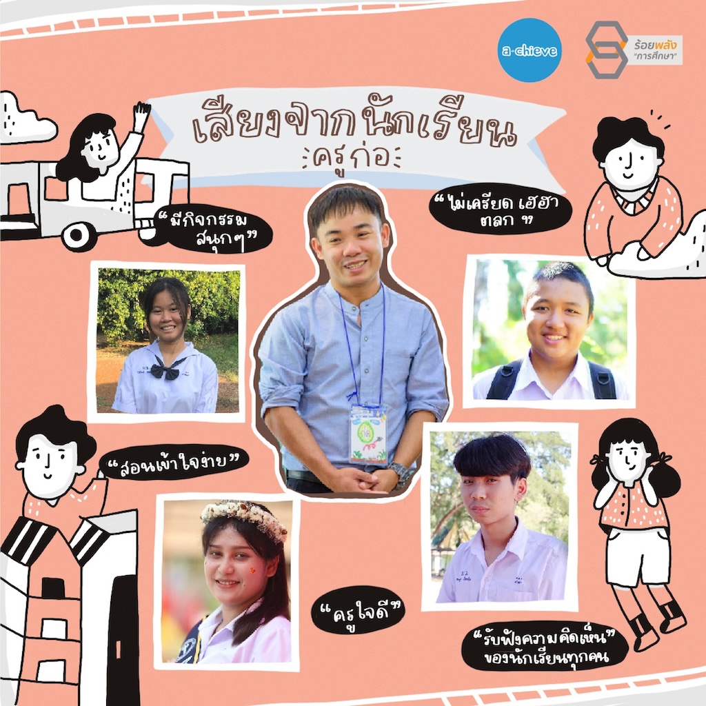 ชื่อภาพ