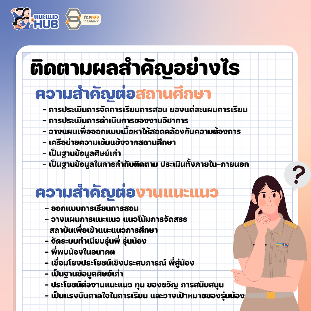ชื่อภาพ