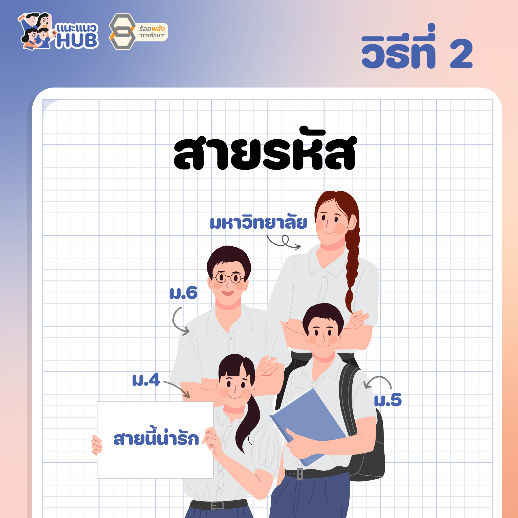 ชื่อภาพ
