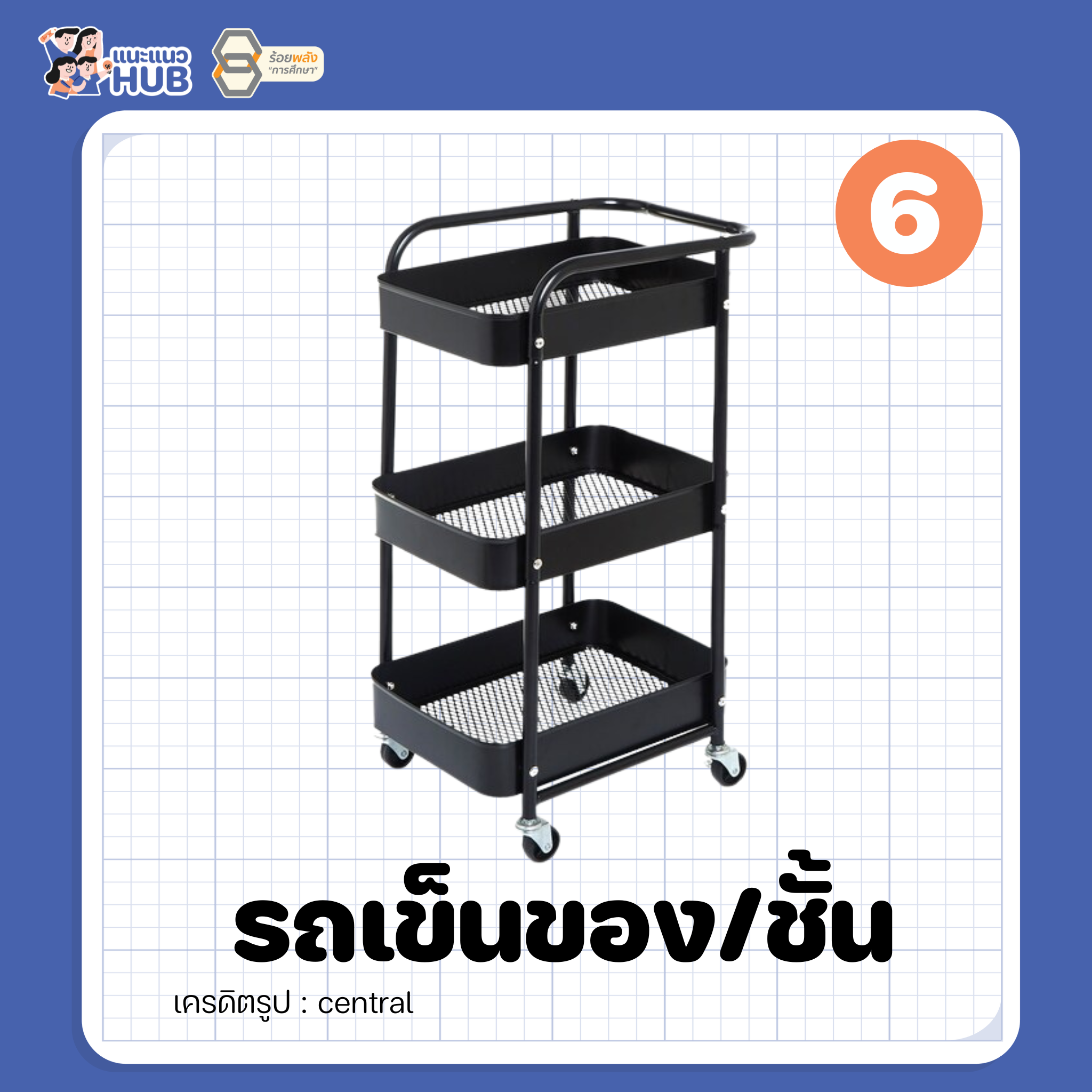 ชื่อภาพ