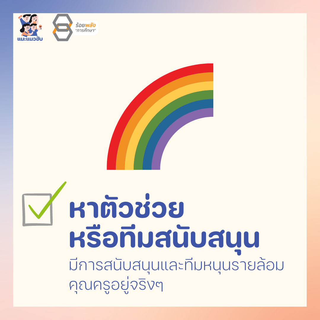 ชื่อภาพ