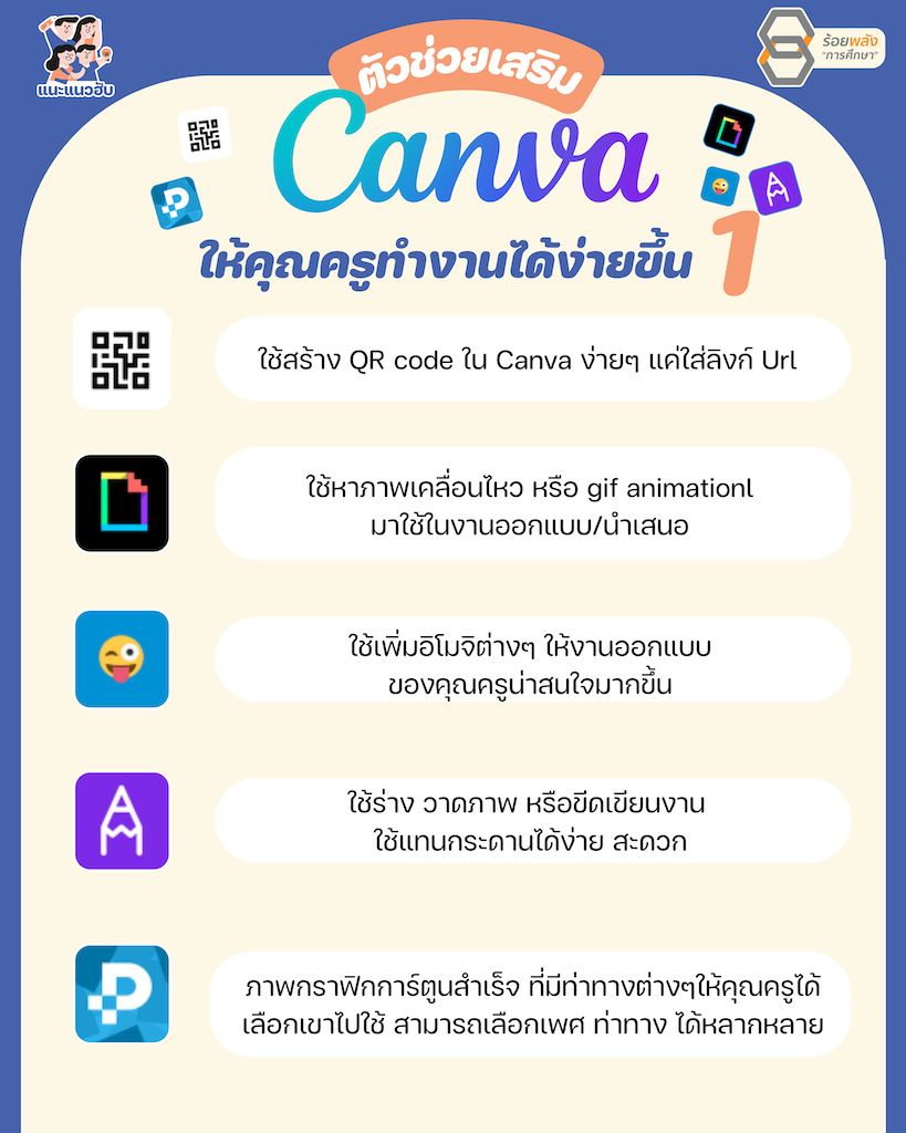 ชื่อภาพ
