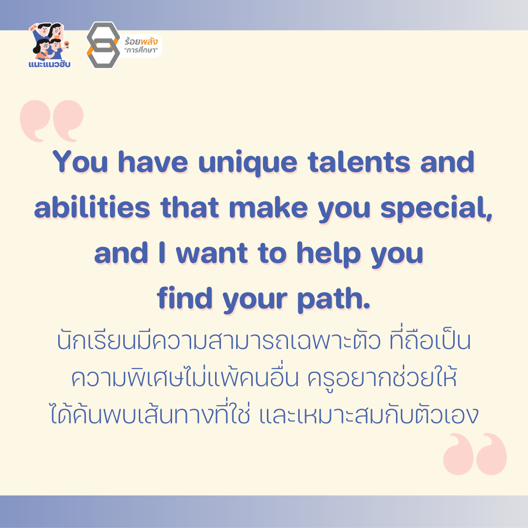 ชื่อภาพ