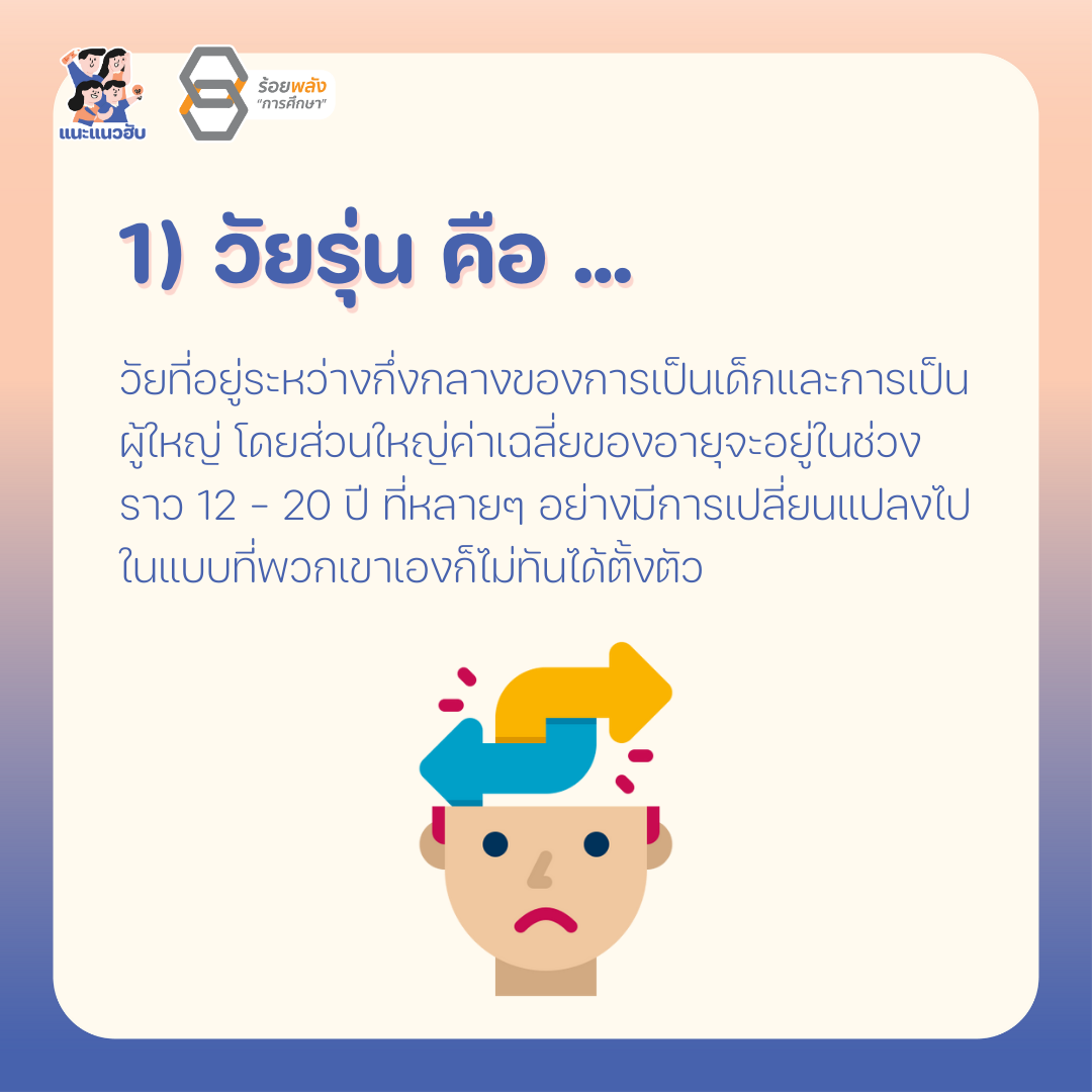 ชื่อภาพ