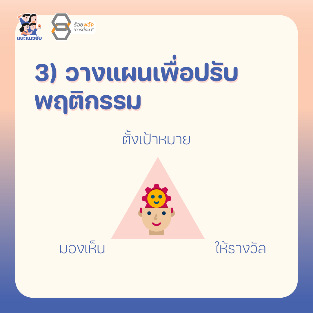 ชื่อภาพ