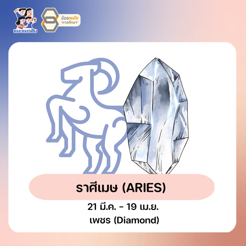 ชื่อภาพ