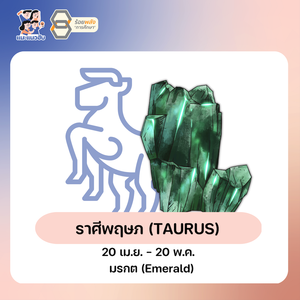 ชื่อภาพ