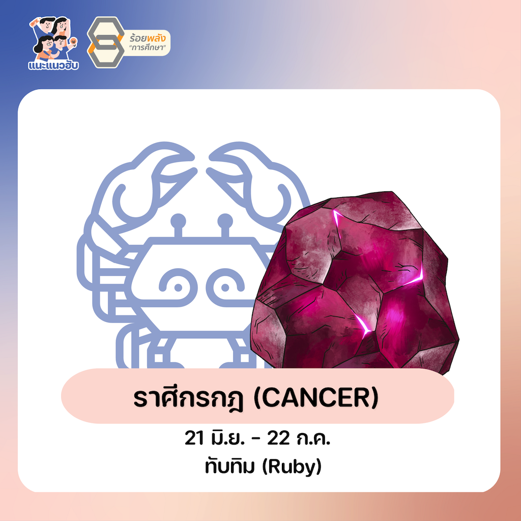 ชื่อภาพ