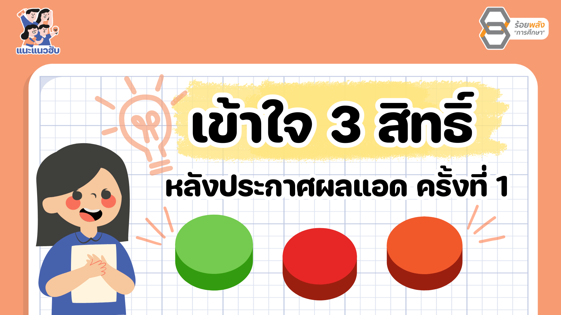 เข้าใจ 3 สิทธิ์ หลังประกาศผลแอดครั้งที่ 1