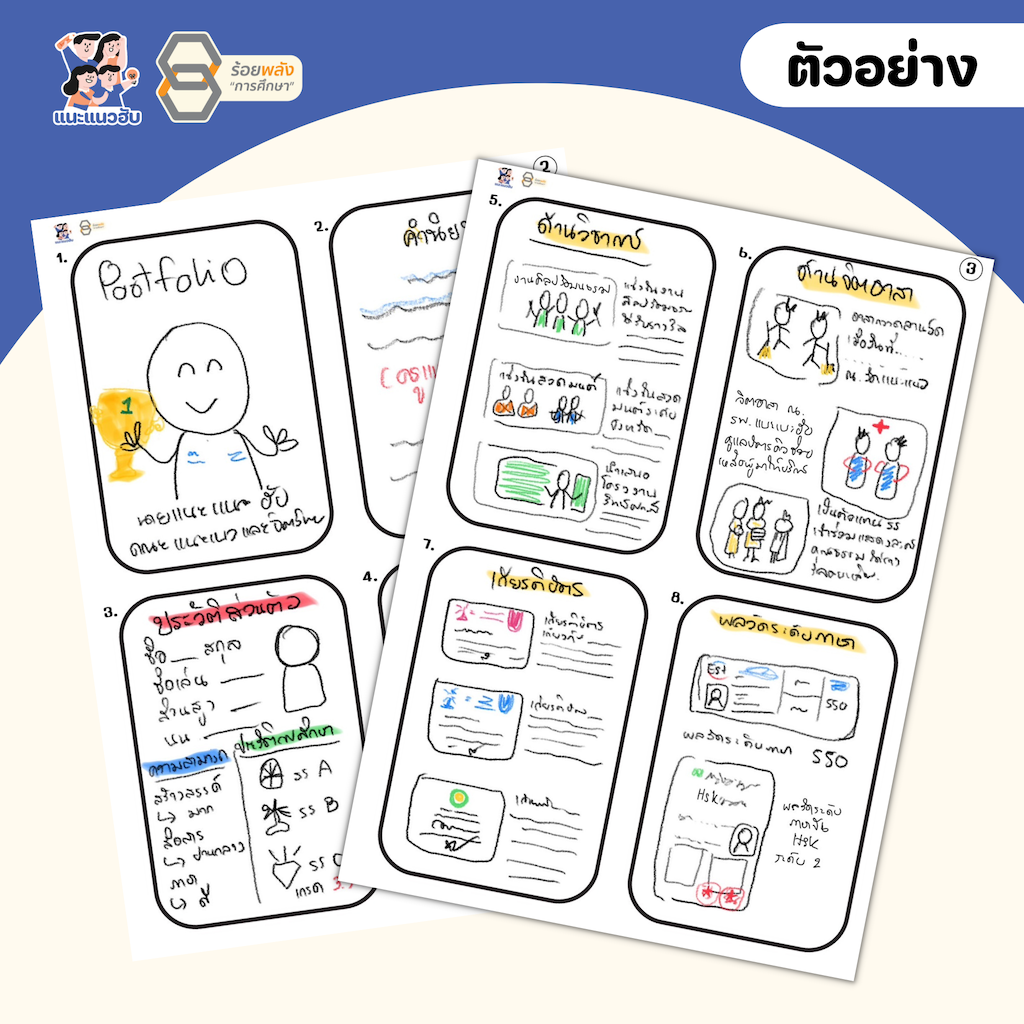 ชื่อภาพ