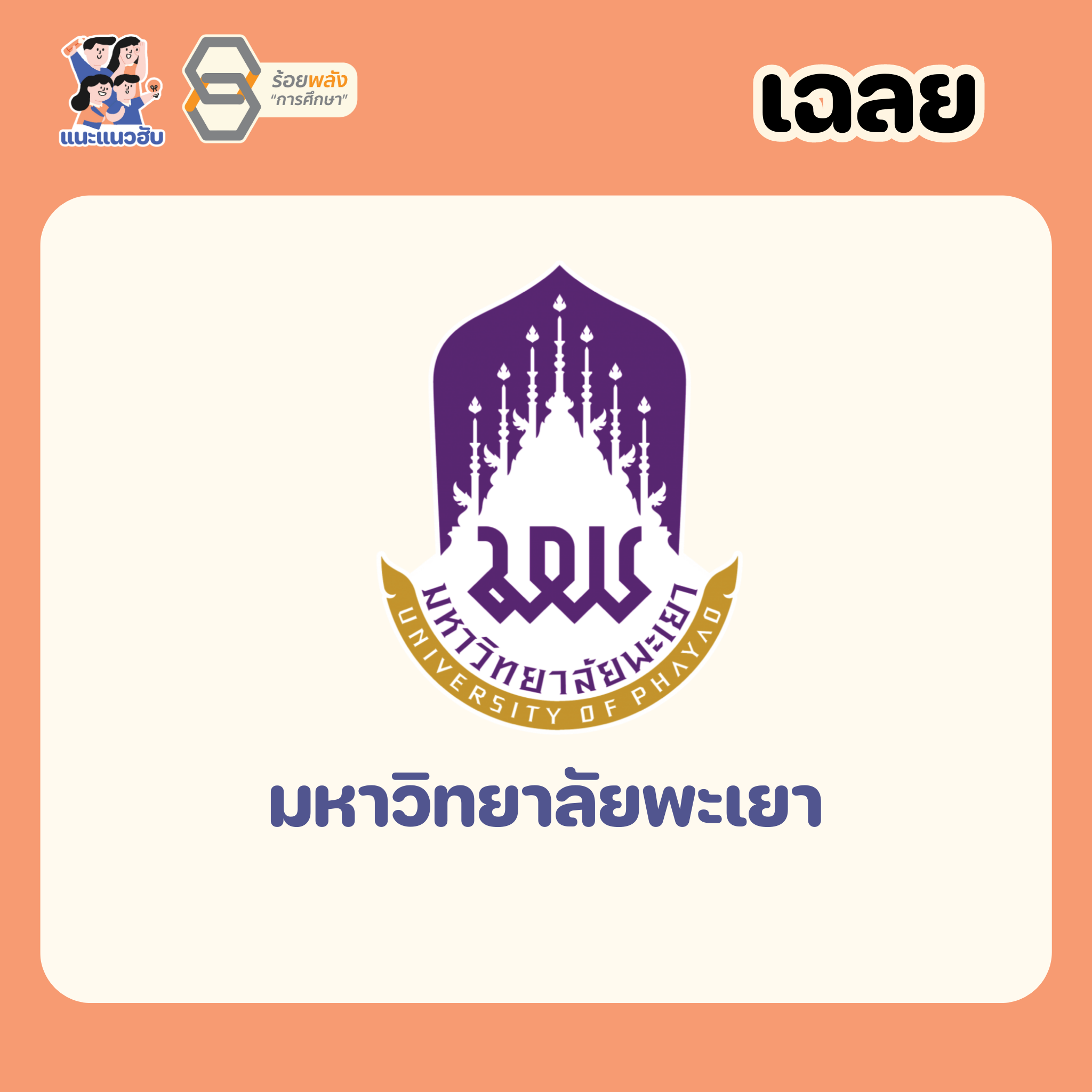 ชื่อภาพ
