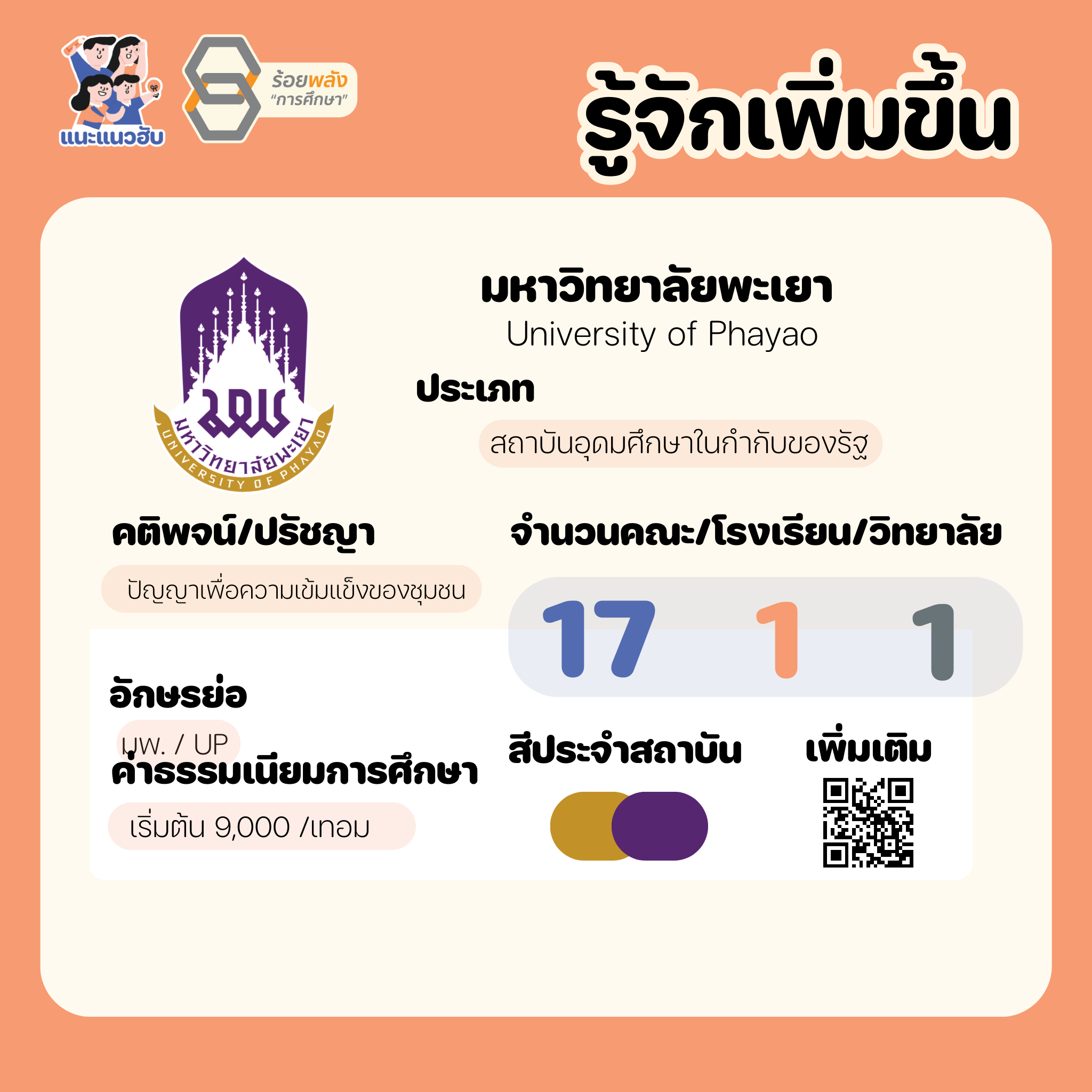 ชื่อภาพ