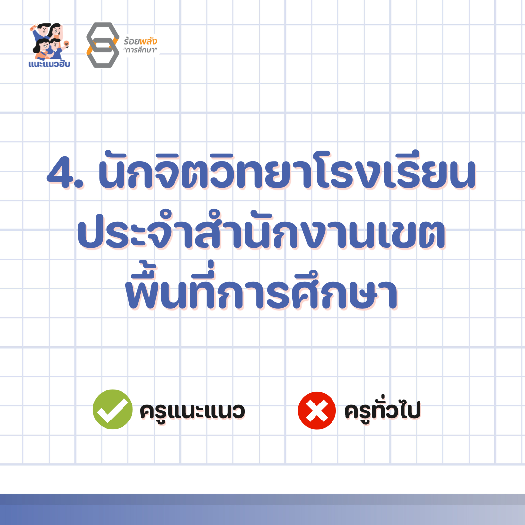 ชื่อภาพ