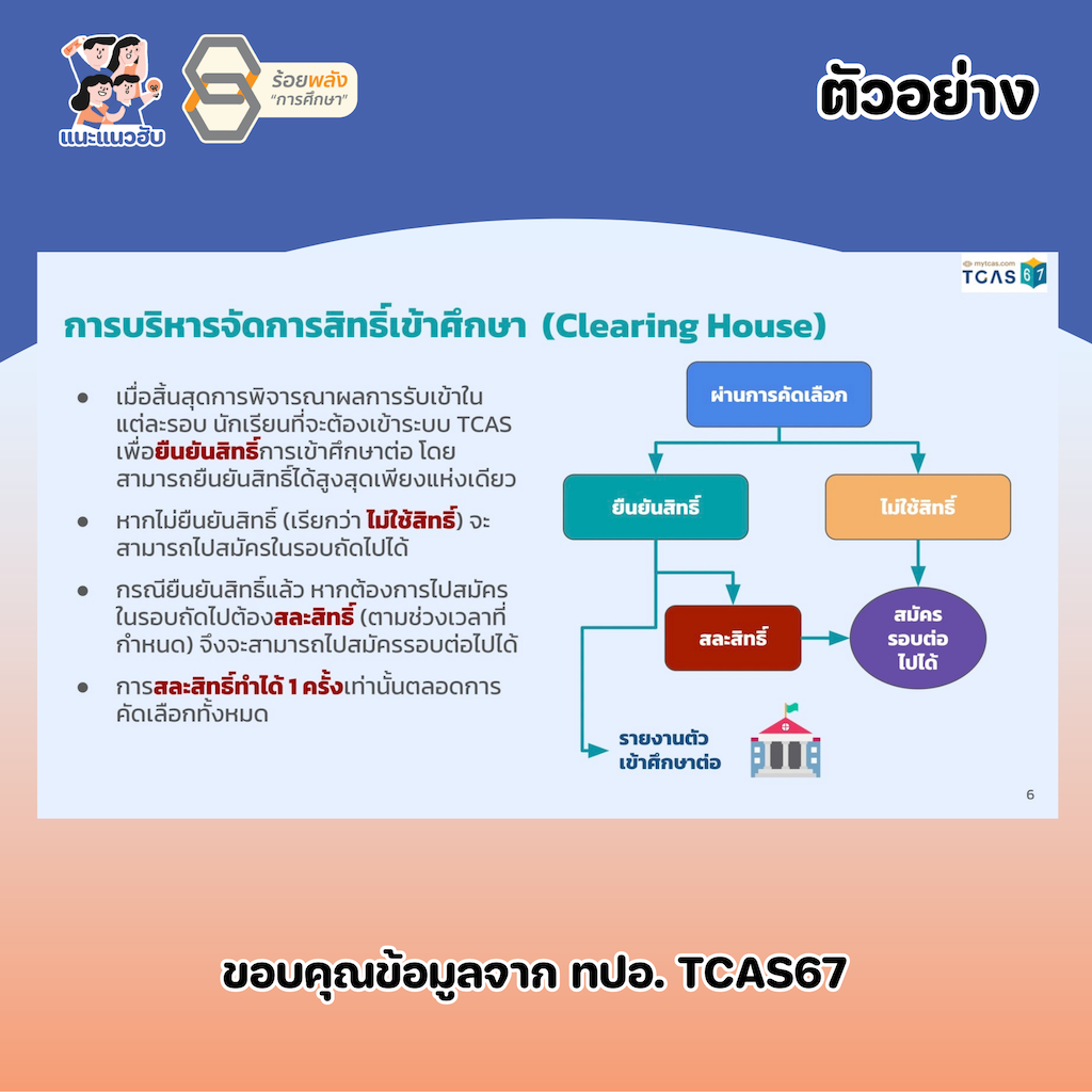 ชื่อภาพ