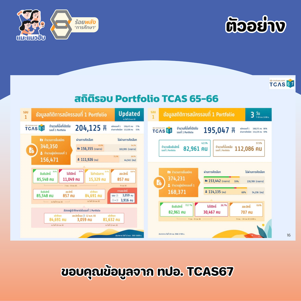 ชื่อภาพ