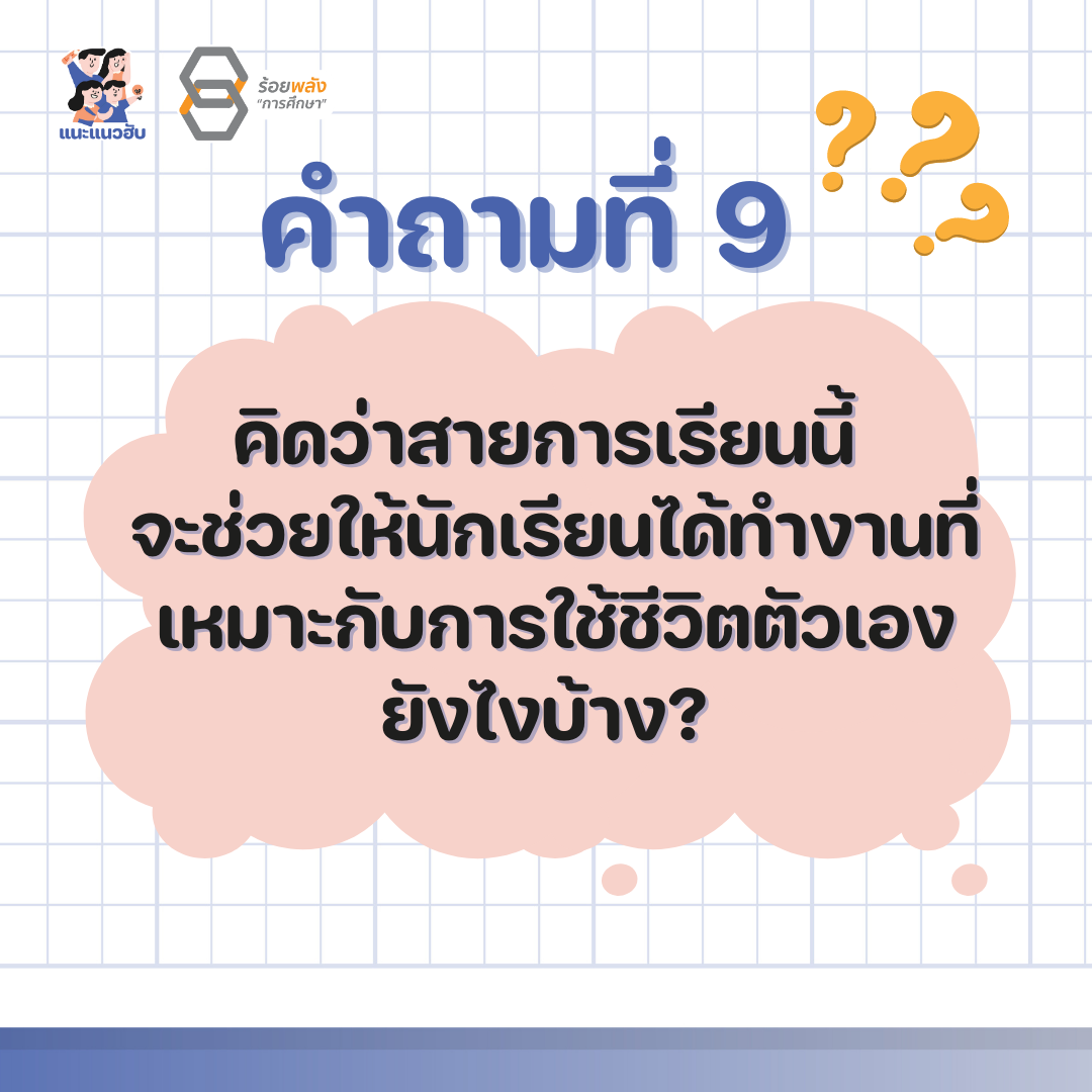ชื่อภาพ
