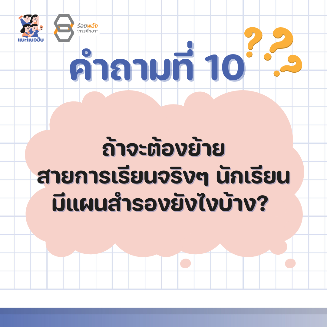 ชื่อภาพ