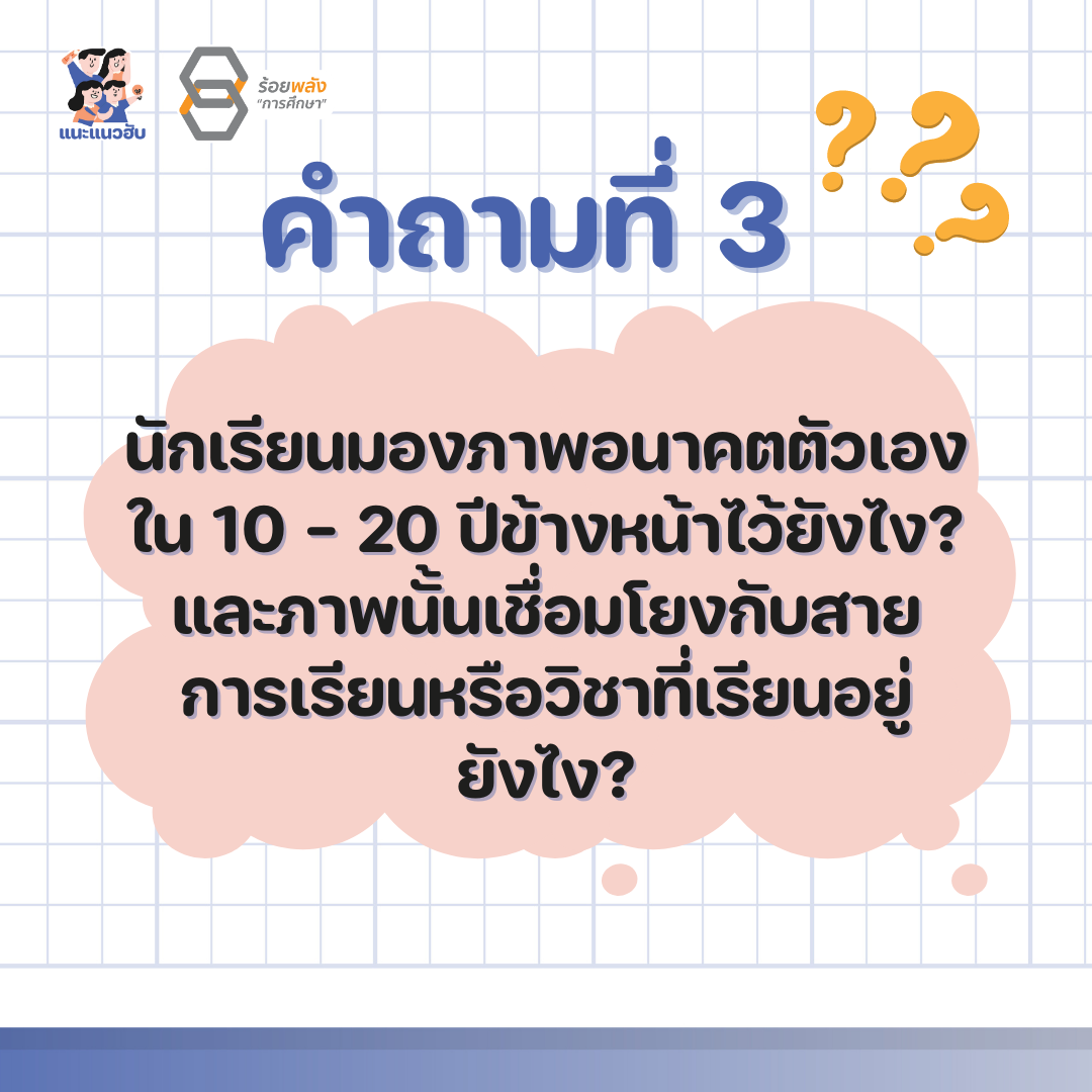 ชื่อภาพ
