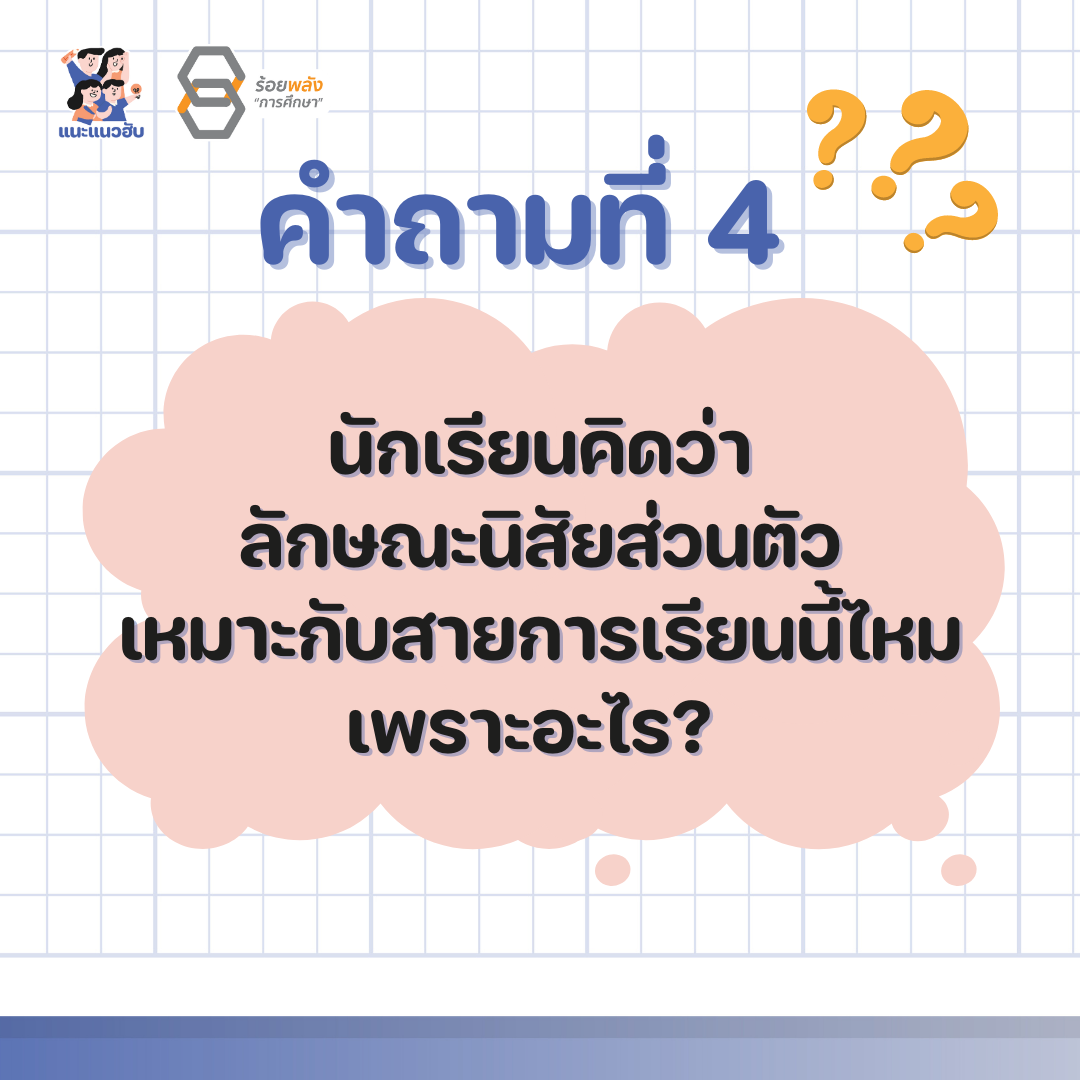 ชื่อภาพ